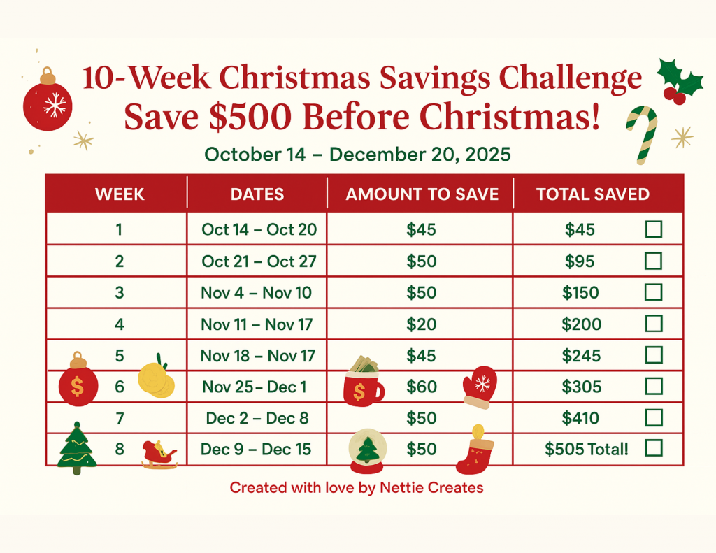 christmas savings calendar.free printables